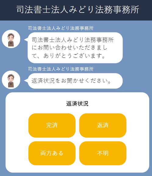 みどり法務事務所
